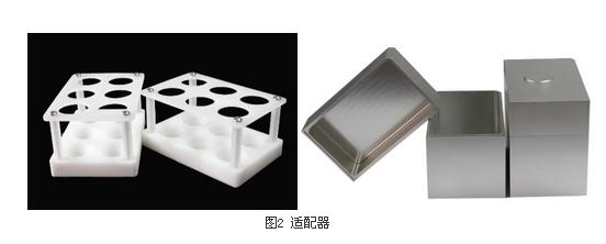 CK2000��ĥ�����