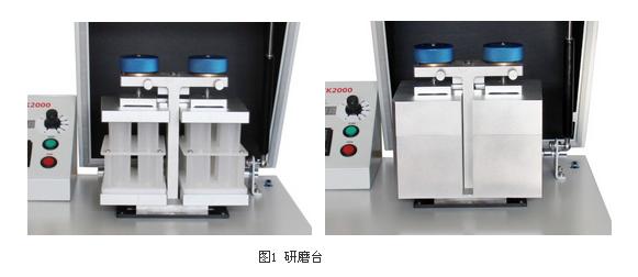 CK2000��ͨ���M����ĥ������(ji��)�DƬ